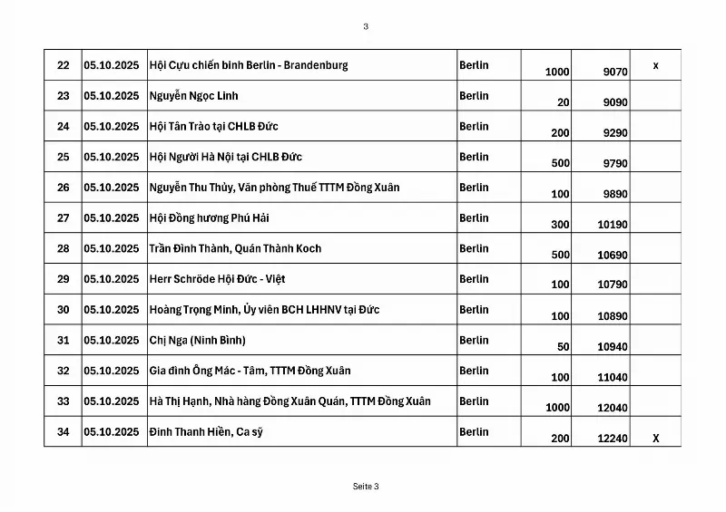 550213964_122202208268314221_7266683618952451990_n (3)1760271649.webp